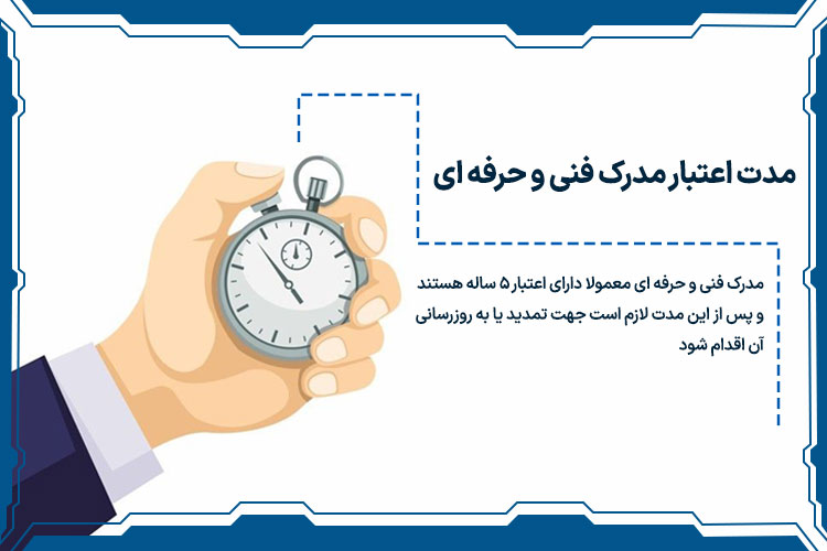 مدت اعتبار مدرک فنی و حرفه ای